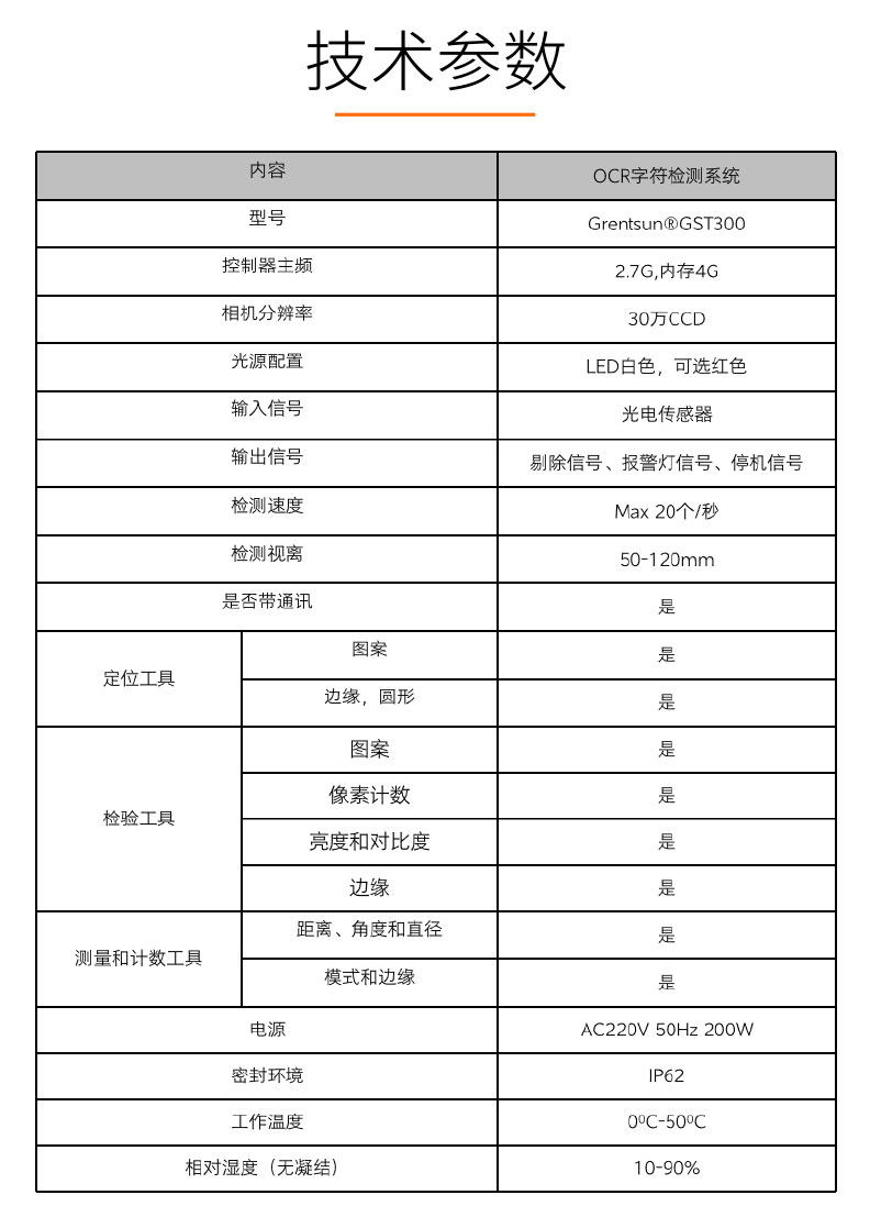 視覺檢測-GST300-OCR字符檢測系統(tǒng)-詳情_04.jpg